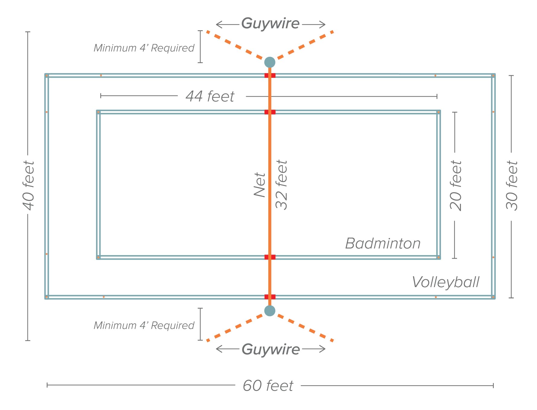 Baden Champions Volleyball/Badminton Portable Combo Set Orange/Blue Official Size 32 ft Wide Net + 4 Raquets + 3 Birdies + Boundary + Volleyball + Pump + Carry Bag