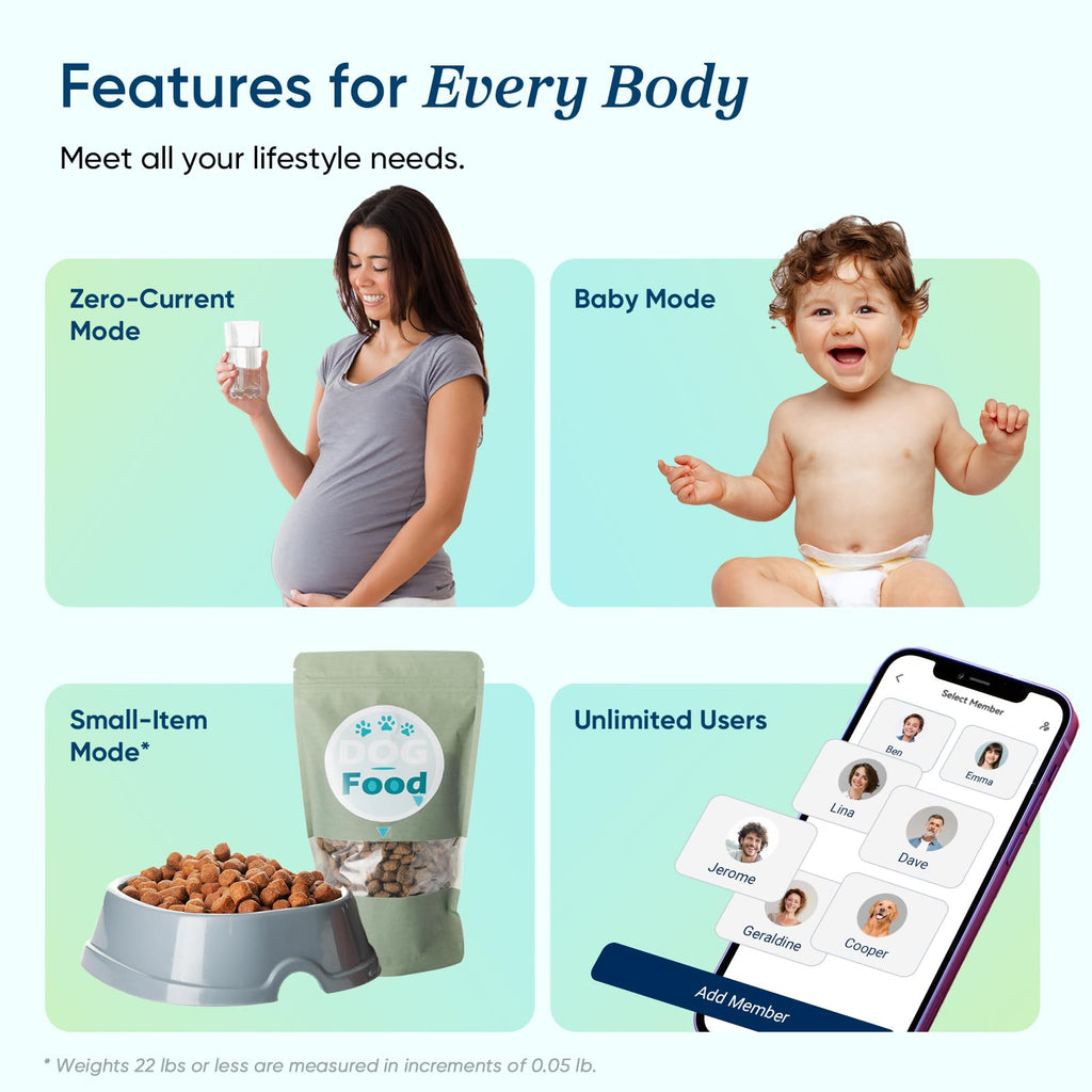 Etekcity Smart Scale for Body Weight, Bathroom Digital Weighing Scale with BMI, Body Fat, Muscle Mass, Accurate Bluetooth Home User Health Equipment Sync Apps