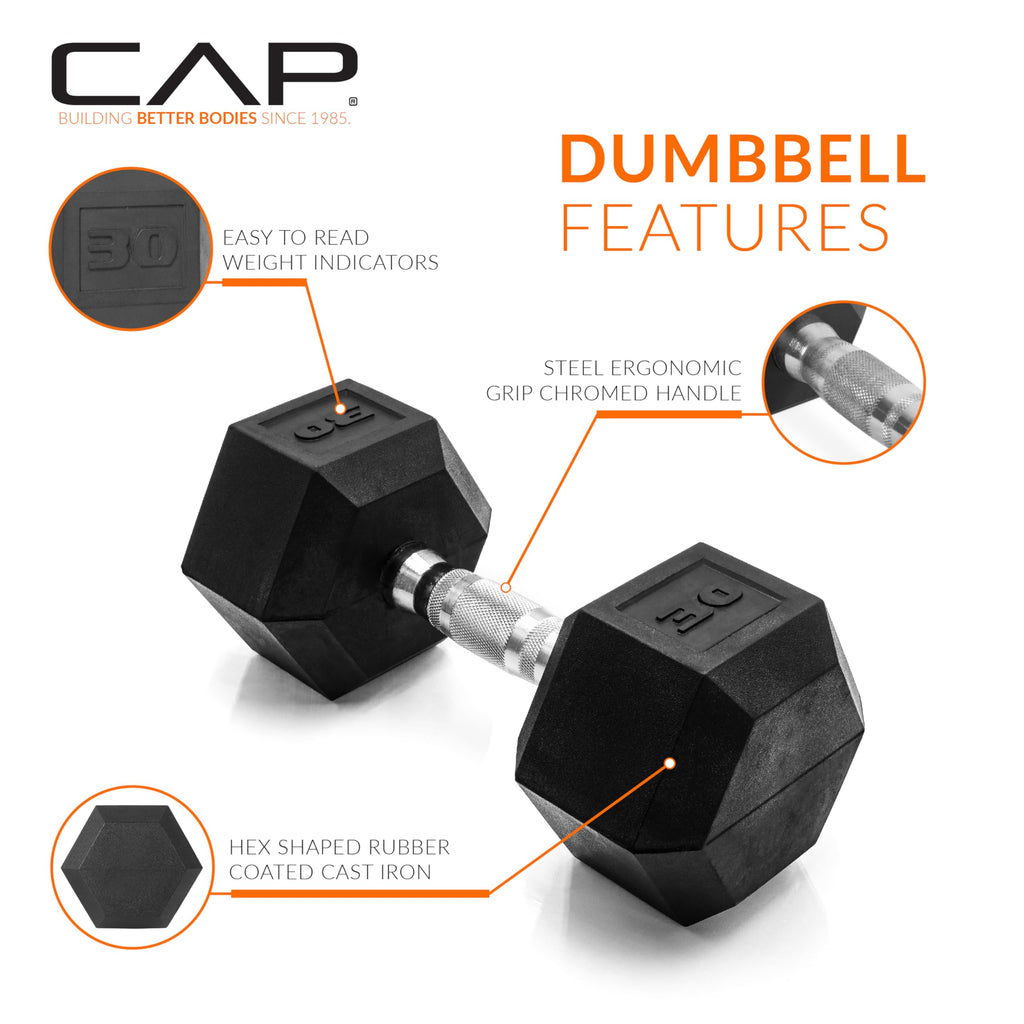 CAP Barbell 30 LB Coated Hex Dumbbell Weight, New Edition